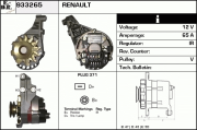 933265 generátor EDR