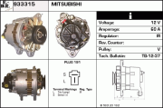 933315 generátor EDR