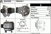 933359 generátor EDR