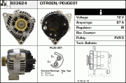 933624 generátor EDR