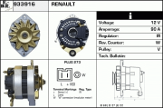 933916 generátor EDR