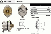 933955 generátor EDR