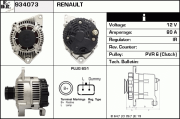 934073 generátor EDR