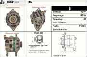 934189 EDR alternátor 934189 EDR