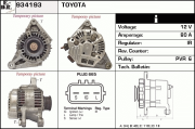 934193 generátor EDR