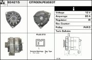 934215 generátor EDR