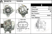 934274 generátor EDR