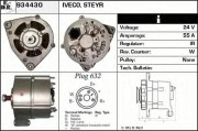 934430 generátor EDR