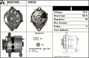 935760 generátor EDR