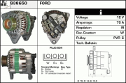 938650 generátor EDR