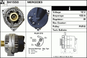 941550 generátor EDR