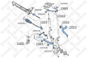 77-00853-SX Uložení, řídicí mechanismus STELLOX