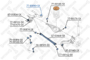 77-00099-SX Uložení, řídicí mechanismus STELLOX
