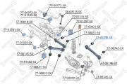 77-00745-SX Uložení, řídicí mechanismus STELLOX