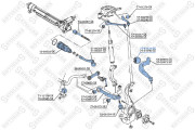 77-01523-SX Uložení, řídicí mechanismus STELLOX