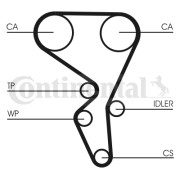 CT1065 ozubený řemen CONTINENTAL CTAM BR