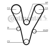 CT1096 ozubený řemen CONTINENTAL CTAM BR