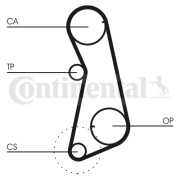 CT637 ozubený řemen CONTINENTAL CTAM BR