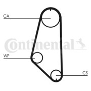 CT720 ozubený řemen CONTINENTAL CTAM BR