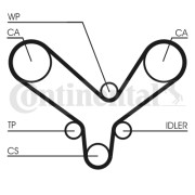 CT726 ozubený řemen CONTINENTAL CTAM BR