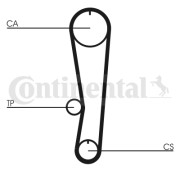 CT757 ozubený řemen CONTINENTAL CTAM BR