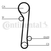 CT781 ozubený řemen CONTINENTAL CTAM BR