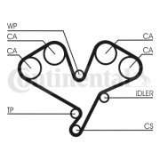 CT822 ozubený řemen CONTINENTAL CTAM BR