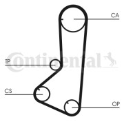 CT839 ozubený řemen CONTINENTAL CTAM BR