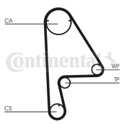 CT863 ozubený řemen CONTINENTAL CTAM BR