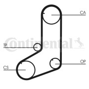 CT911 ozubený řemen CONTINENTAL CTAM BR