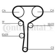 CT977 ozubený řemen CONTINENTAL CTAM BR