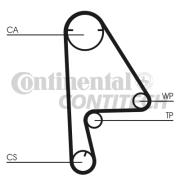 CT1082 Ozubený řemen CONTINENTAL CTAM BR