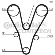 CT1085 Ozubený řemen CONTINENTAL CTAM BR