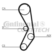 CT605 Ozubený řemen CONTINENTAL CTAM BR