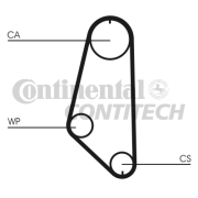 CT720 Ozubený řemen CONTINENTAL CTAM BR