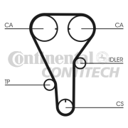 CT787 Ozubený řemen CONTINENTAL CTAM BR