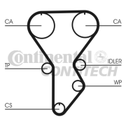 CT790 Ozubený řemen CONTINENTAL CTAM BR