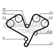 CT822 Ozubený řemen CONTINENTAL CTAM BR