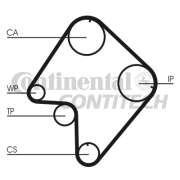 CT832 Ozubený řemen CONTINENTAL CTAM BR