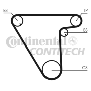 CT833 Ozubený řemen CONTINENTAL CTAM BR