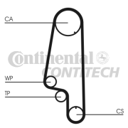 CT846 Ozubený řemen CONTINENTAL CTAM BR