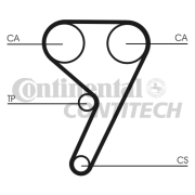 CT881K2 ozubení,sada rozvodového řemene CONTINENTAL CTAM BR