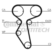 CT887 Ozubený řemen CONTINENTAL CTAM BR