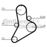 CT989 Ozubený řemen CONTINENTAL CTAM BR