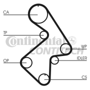 CT998 Ozubený řemen CONTINENTAL CTAM BR