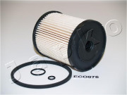 3ECO076 JAPKO palivový filter 3ECO076 JAPKO
