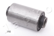 GOJ110 JAPKO ulożenie riadenia GOJ110 JAPKO