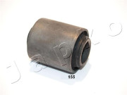 GOJ155 JAPKO ulożenie riadenia GOJ155 JAPKO