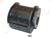 GOJ162 JAPKO ulożenie riadenia GOJ162 JAPKO
