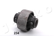 GOJ234 JAPKO ulożenie riadenia GOJ234 JAPKO
